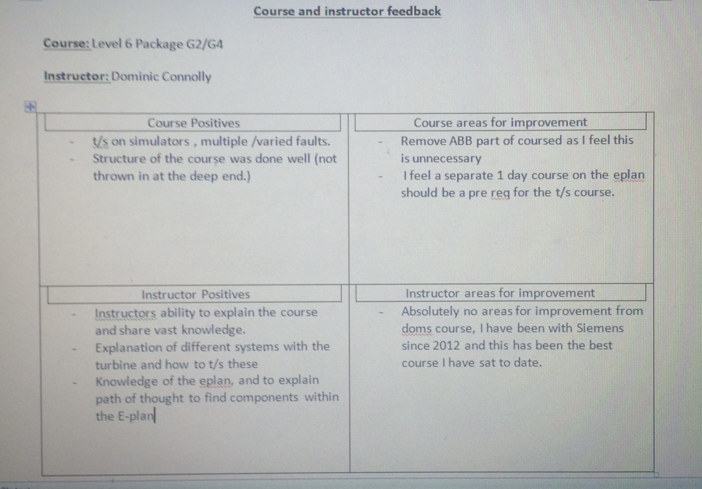 Feedback from a participant on one of Dominic's training courses during his time at Siemens.